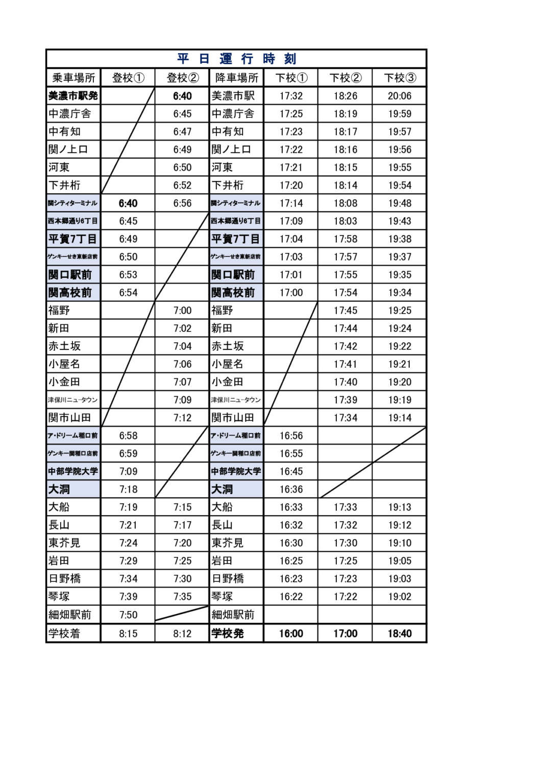 スクールバス運行時刻表 学校法 岐阜済美学院 済美高等学校